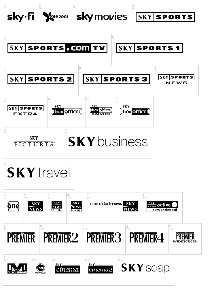 SKY logos font map
